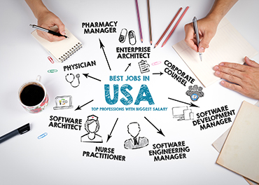 National Workforce Resources